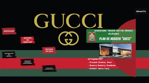 gucci plan|make payments on gucci shoes.